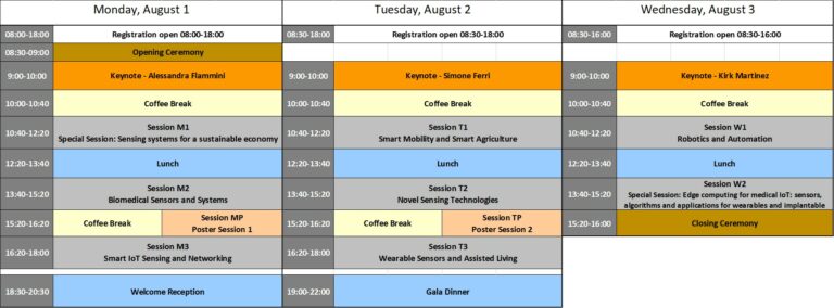 SAS 2022 Final Program - SAS 2022